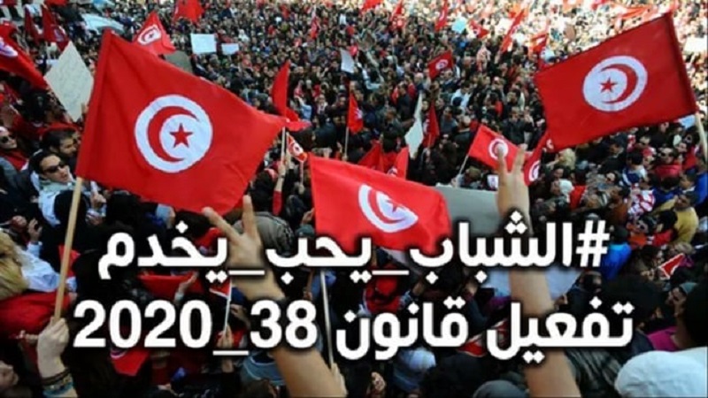 هل أنت مع تعويض القانون عدد 38 بالعمل في شركات أهلية؟